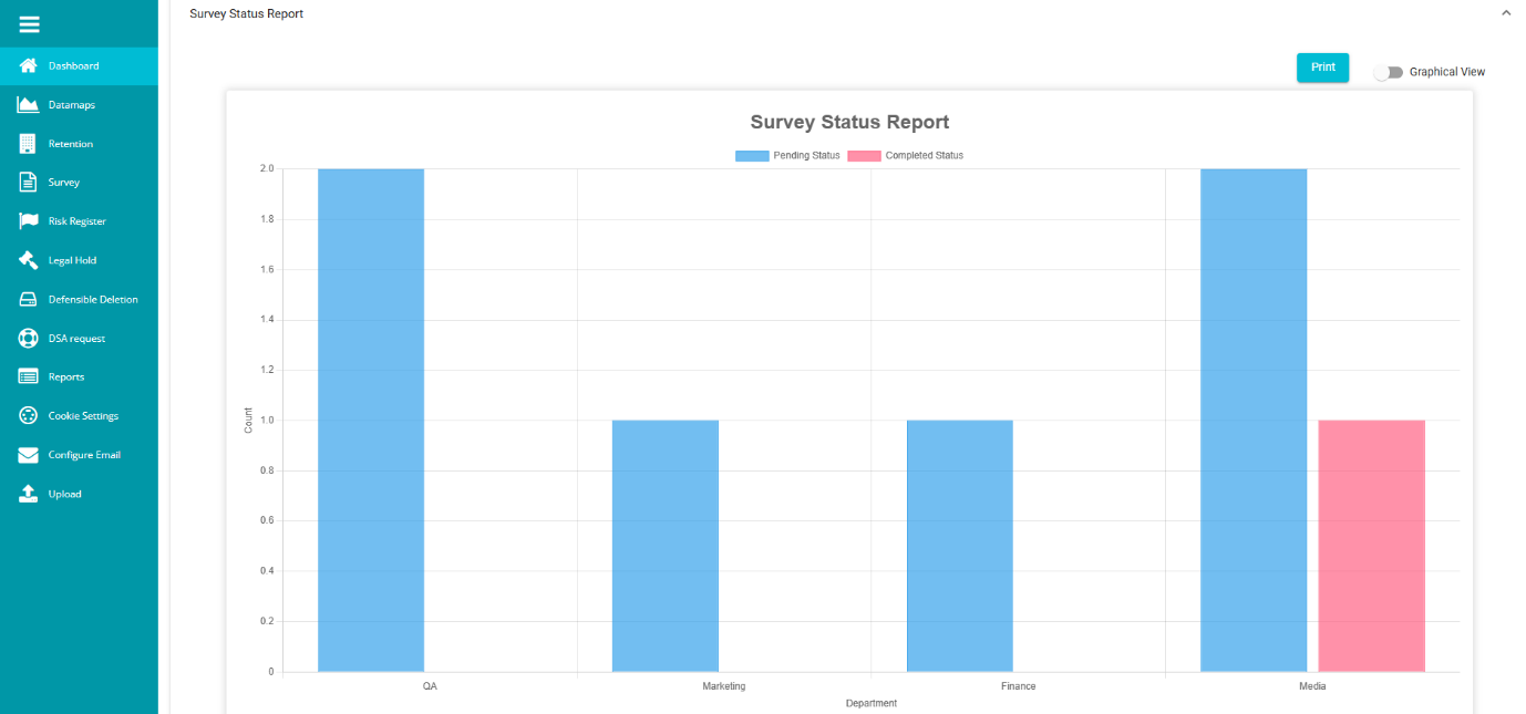 image of selected report in dashboard